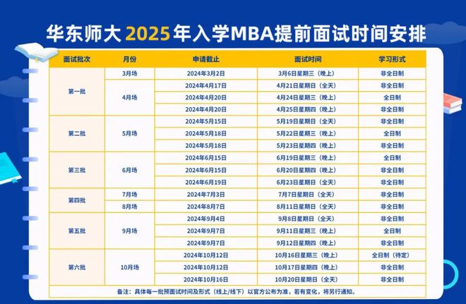新澳门天天彩2025年全年资料,新澳门天天彩2025年全年资料详解