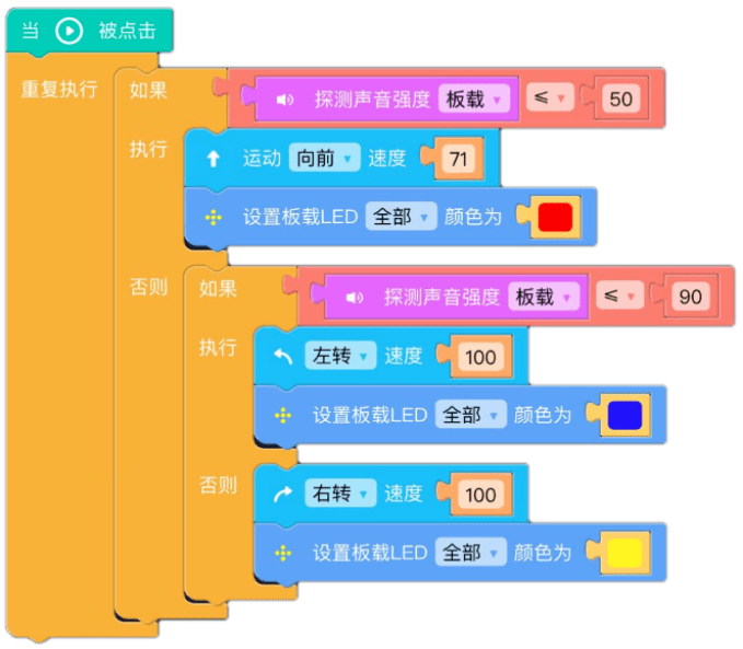 2025年澳门管家婆三肖100%,探索澳门未来，2025年管家婆三肖的精准预测与挑战