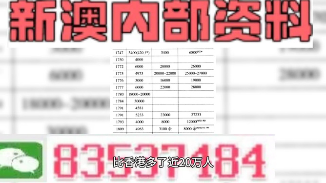 新门内部资料精准大全最新章节免费,新门内部资料精准大全最新章节免费阅读