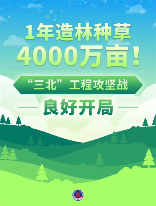 资讯 第492页