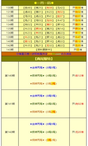 白小姐一肖一码100准261期,白小姐一肖一码，揭秘彩票预测的神秘面纱与第261期的精准预测