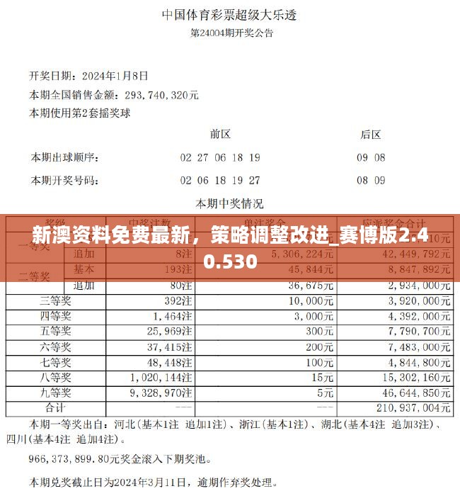 新澳精准资料免费提供,新澳精准资料免费提供的全面解析