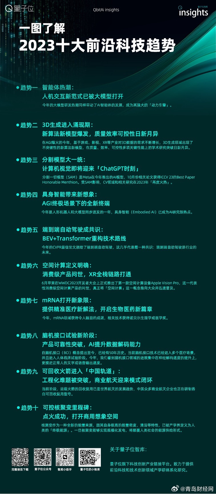 2025全年资料免费大全,迈向2025，全年资料免费大全，共创知识共享新时代