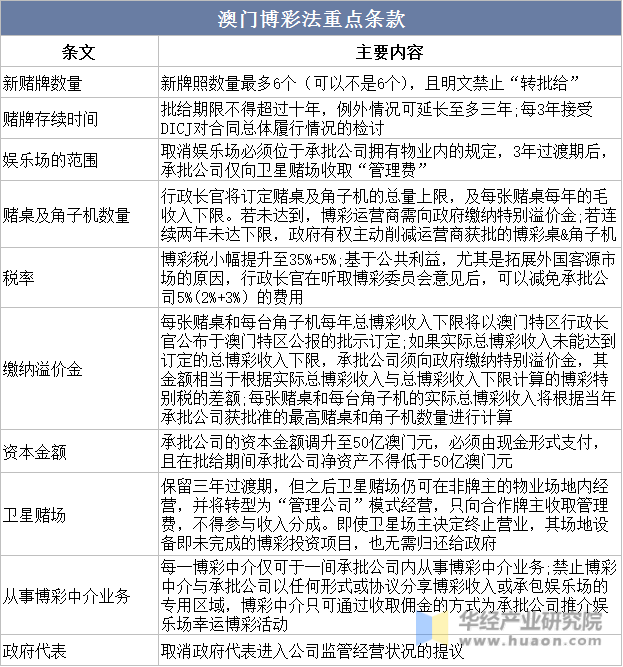澳门王中王100%的资料2025年,澳门王中王100%资料揭秘，展望2025年的独特视角