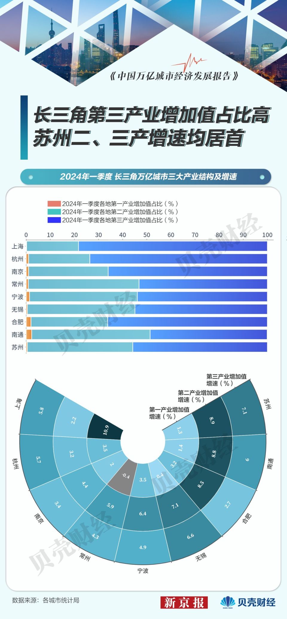2025年新澳门天天开彩,探索未来的新澳门，2025年天天开彩的无限魅力与机遇