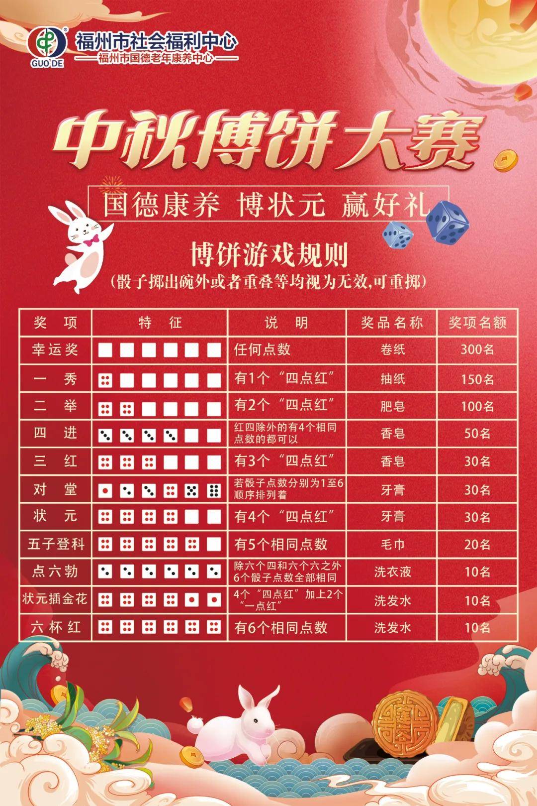 2025澳门天天六开好彩,探索澳门未来，2025澳门天天六开好彩的无限可能