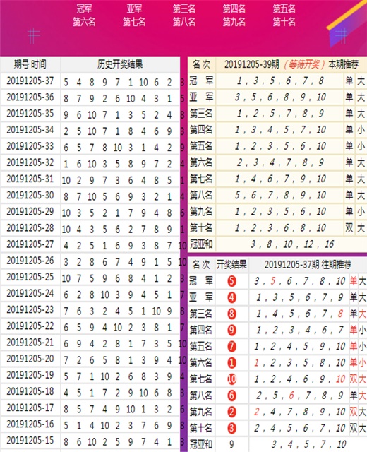 澳门最准连三肖,澳门最准连三肖，揭秘与探索