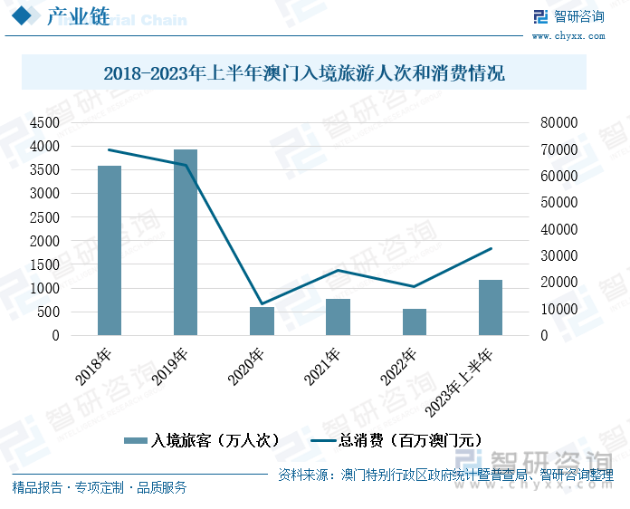 澳门六开奖结果2025开奖记录查询,澳门六开奖结果2025年开奖记录查询，历史数据与未来展望