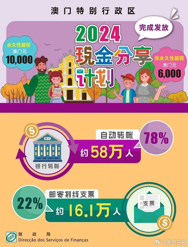 2025年澳门大全免费金锁匙,探索澳门，2025年澳门大全免费金锁匙的奥秘