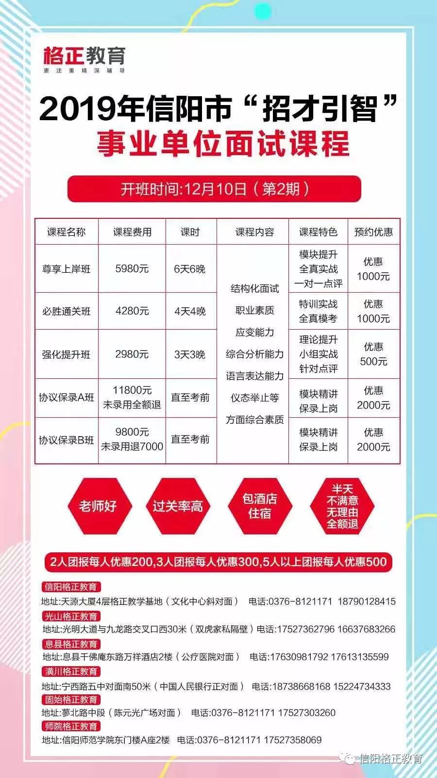信阳市内最新招聘信息,信阳市最新招聘信息概览