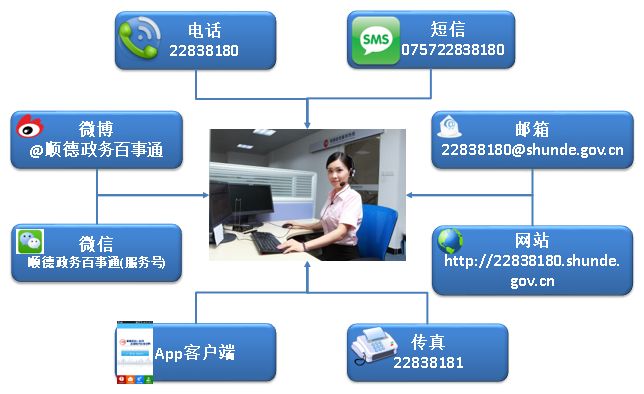沈采号码百事通最新版,沈采号码百事通最新版，一站式通讯解决方案