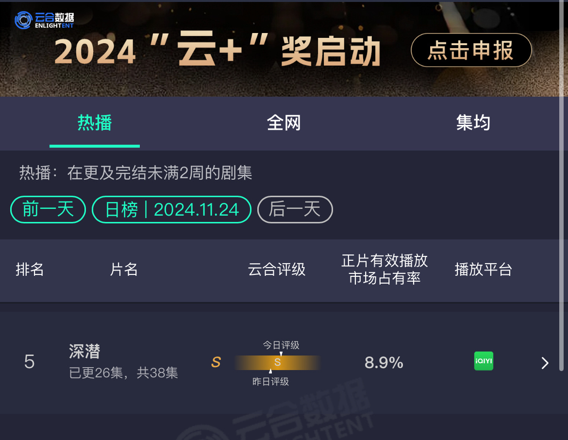 沉浮云播最新破解版,探索沉浮云播，最新破解版的魅力与挑战