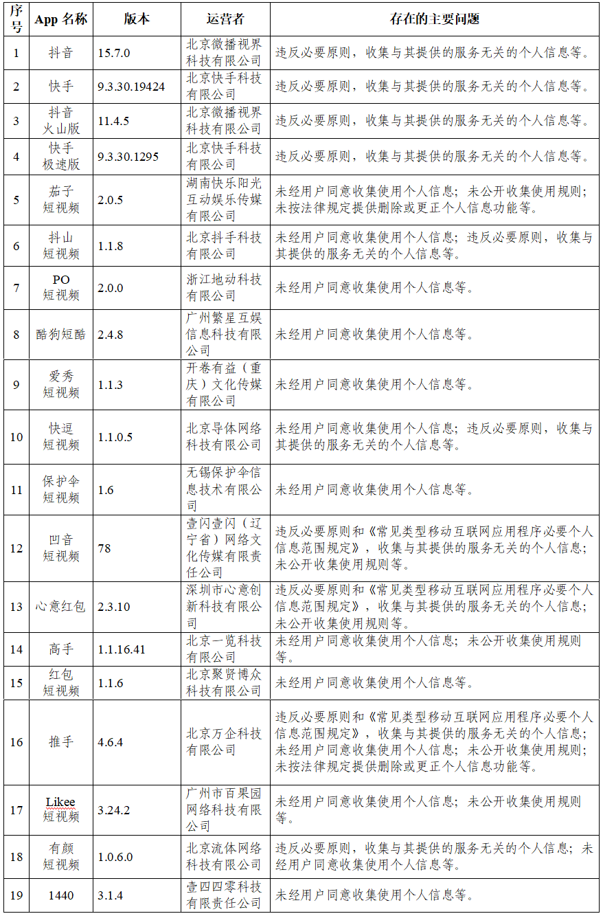 上海竹昌最新招工信息,上海竹昌最新招工信息概览