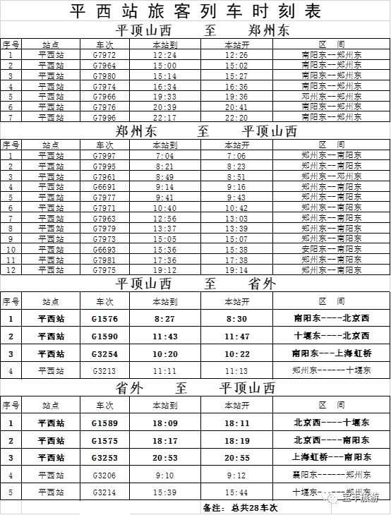 平顶山最新列车时刻表,平顶山最新列车时刻表详解