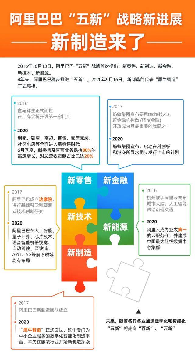 最新港澳台6位分享码,最新港澳台6位分享码，探索数字世界的秘密