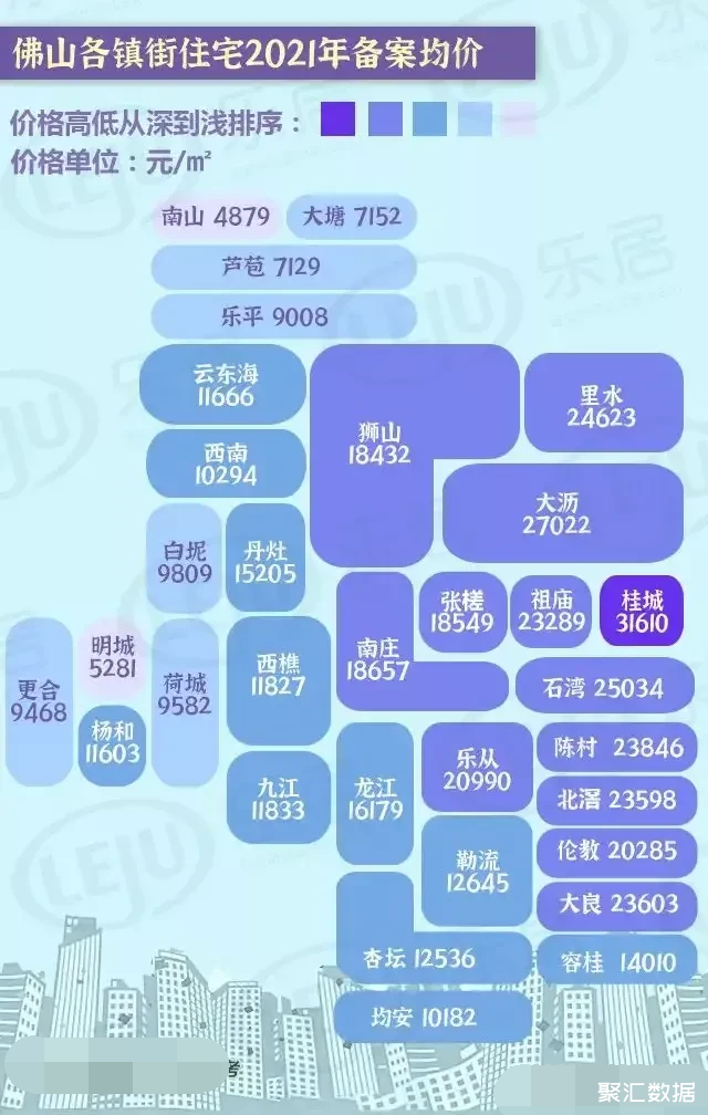 陈村二手房最新消息,陈村二手房最新消息，市场走势、房源信息及购房指南