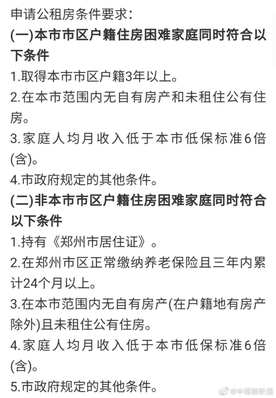 郑州金水区公租房最新消息,郑州金水区公租房最新消息，政策更新与申请指南