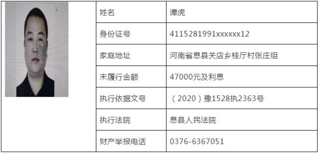 建瓯最新一批老赖名单,建瓯最新一批老赖名单公布，揭示失信背后的警示与反思