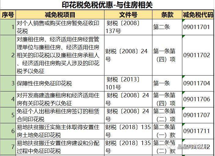 三版一角券最新价格表,三版一角券最新价格表，收藏市场的热门焦点