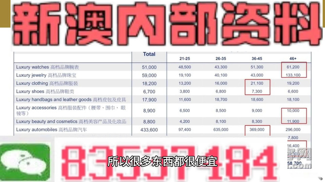 新澳精准资料期期精准24期使用方法,新澳精准资料期期精准，第24期使用方法详解