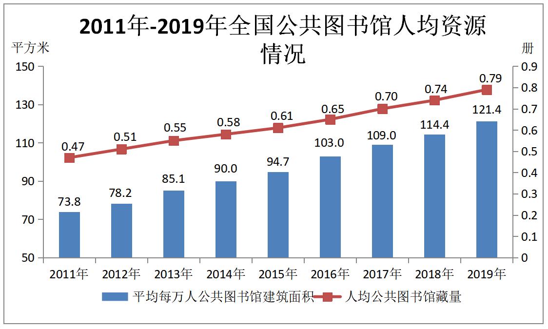 新澳今天最新资料2025,新澳2025年最新发展资料深度解析