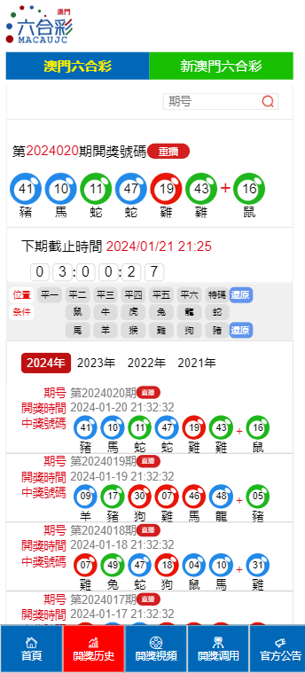 2004年澳门天天开好彩大全,2004年澳门天天开好彩大全——回顾与展望