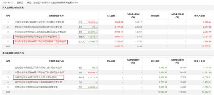 新奥彩2025免费资料查询,新奥彩2025免费资料查询，探索未来的彩票世界