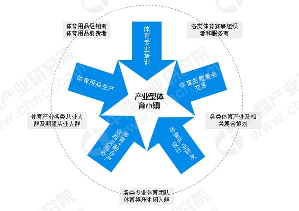 资讯 第152页