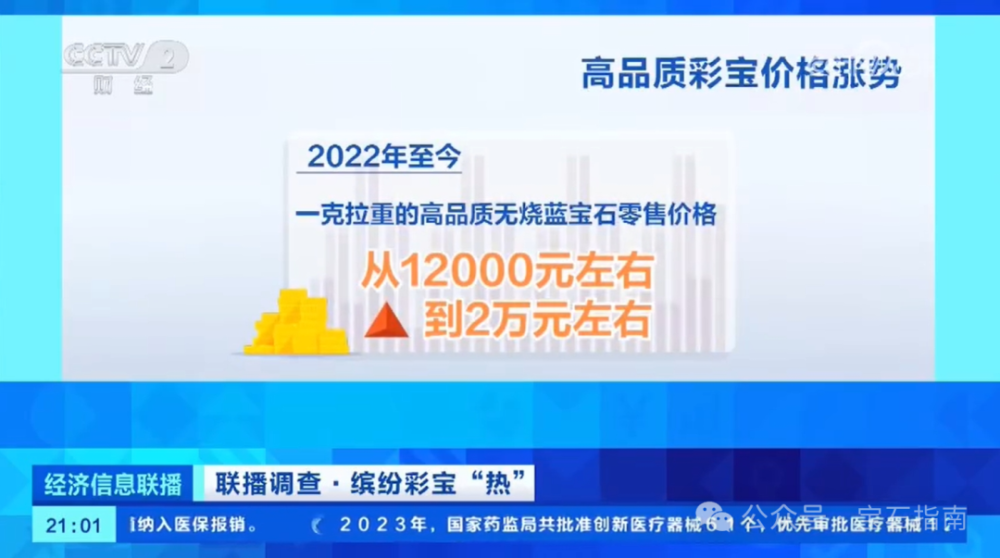 资讯 第144页