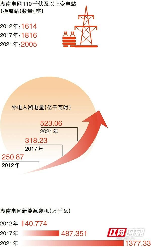 2025正版资料免费公开,迈向2025，正版资料的免费公开新时代