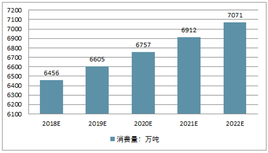 2025新澳门原料免费大全,澳门原料市场展望，迈向未来的免费资源大全（XXXX年）