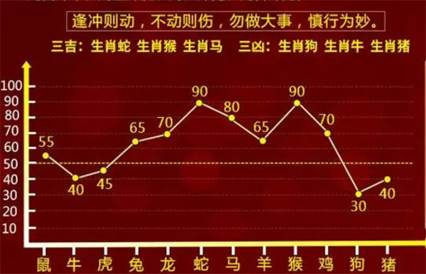 资讯 第98页
