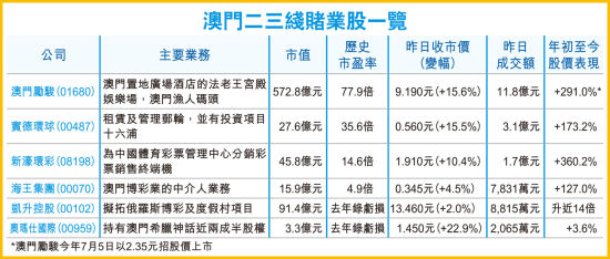香港澳门六开彩开奖网站,探索香港澳门六开彩开奖网站，功能与影响