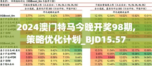 2025年澳门今晚开特马,澳门今晚特马预测与探索——2025年的独特视角