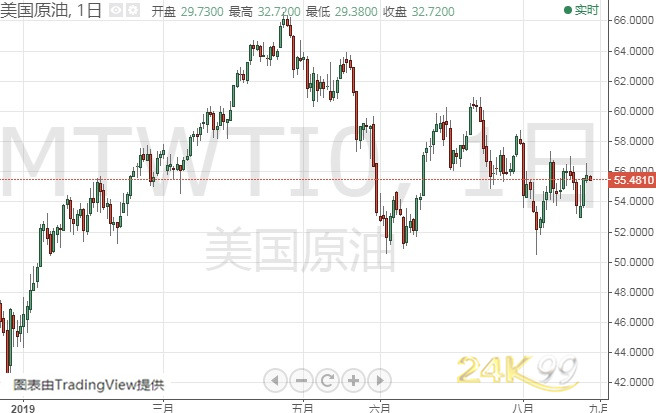 2025年新澳门今晚开什么,探索未来澳门娱乐业的趋势与预测——以2025年新澳门今晚开什么为中心议题